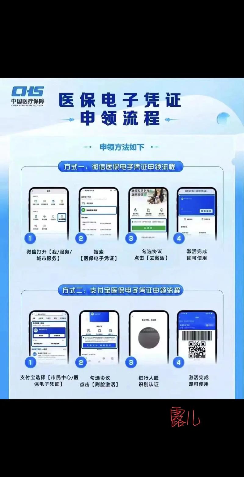 良品医保卡换卡后电子医保卡需更新吗？亲历者教你正确操作避坑指南